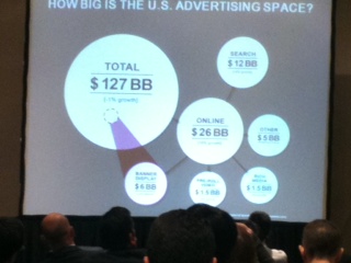 us-ad-space-size-11
