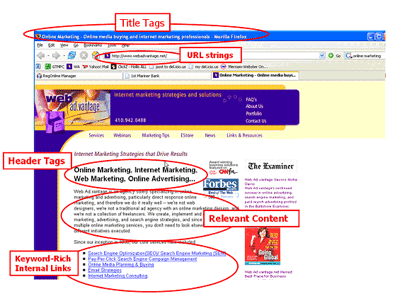 What Search Engines Like