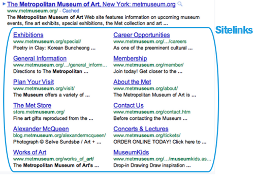 12 Google Sitelinks in 2011