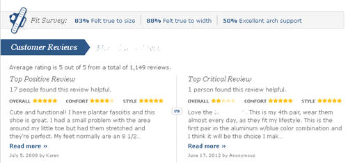 SampleProdReview