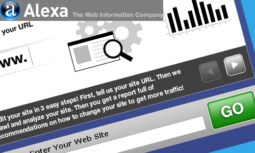 Alexa Site Audit