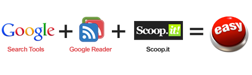 Easy Content Curation Tools