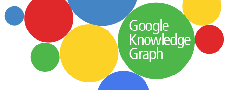 Google Knowledge Graph