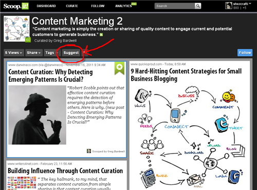 Content Curation as a Social Sharing Tactic