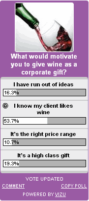 Wine Survey Pic