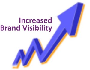 BrandVisibility_CheckPoint