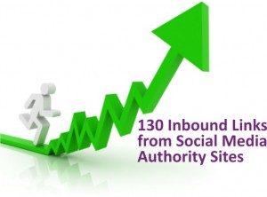 InboundLinks_CheckPoint