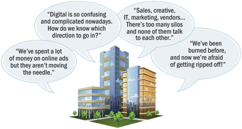 Strategy-challenged Companies